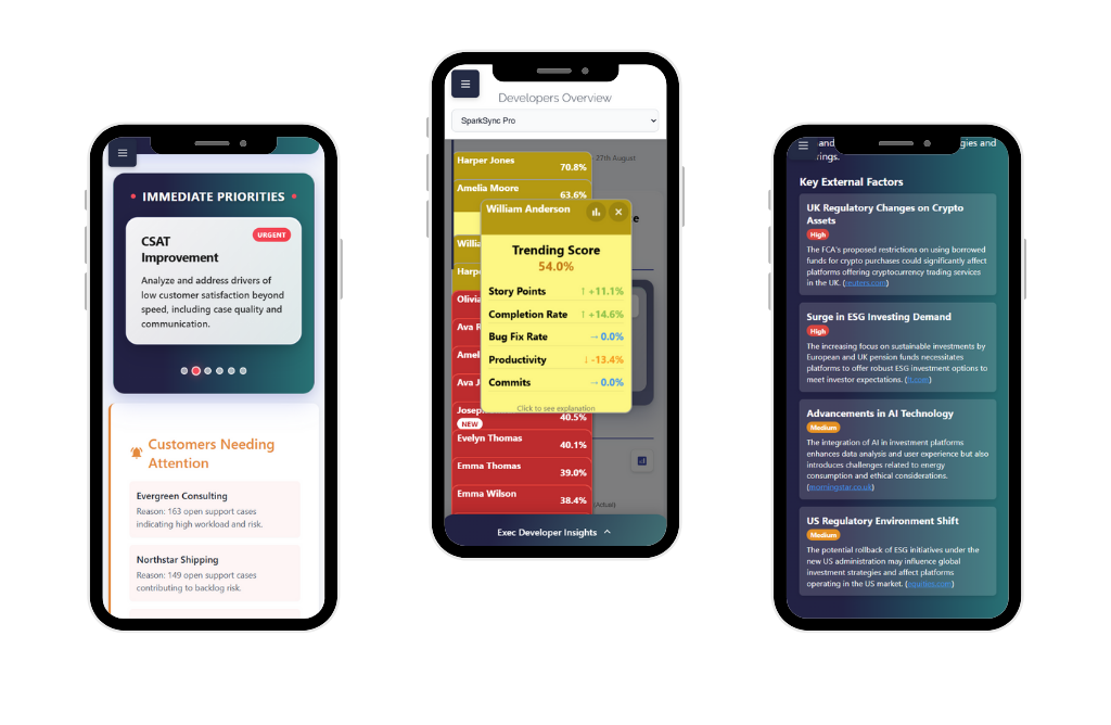 Fully Mobile Responsive
